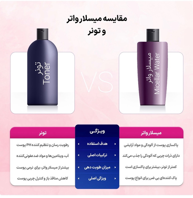 میسلار واتر گارنیر صورتی 400 میلی لیتر پاکسازی راحت و موثر پوست